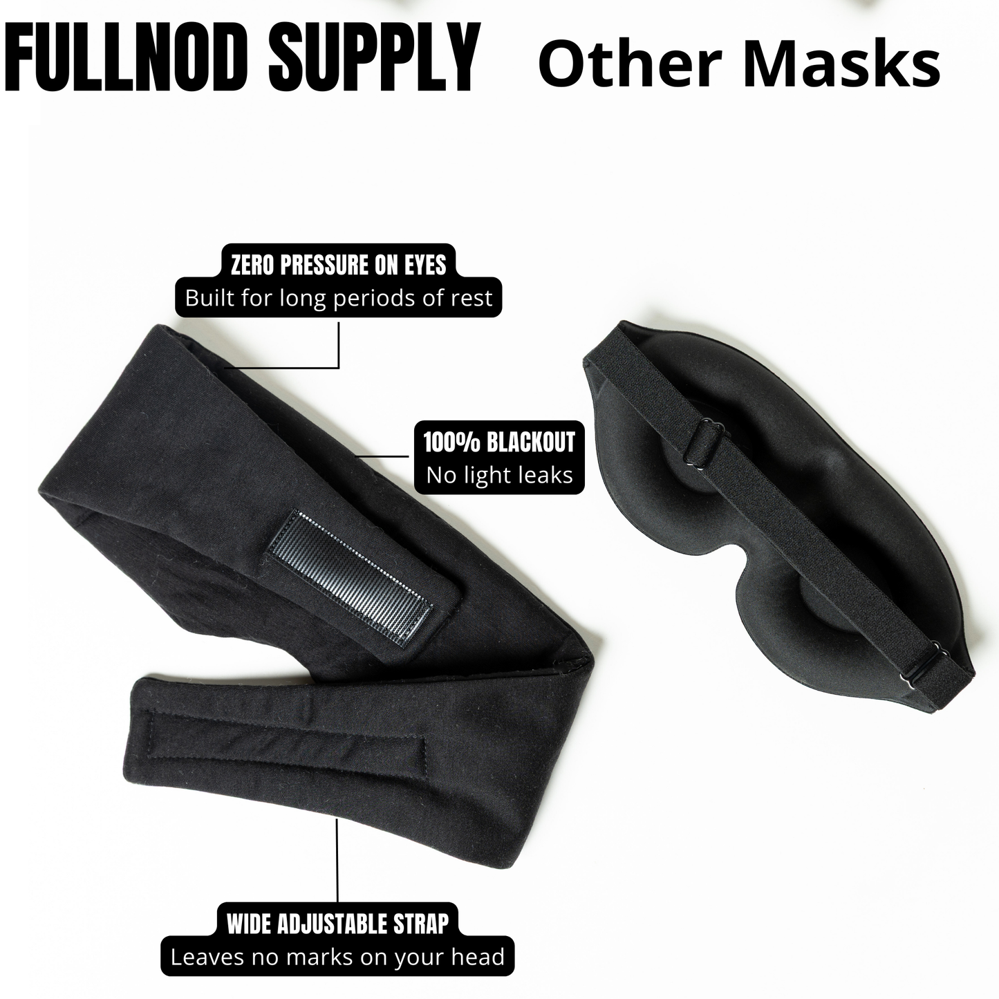 Blackout Sleep Mask