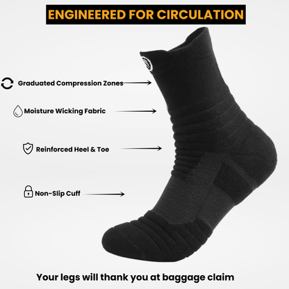 Fullnod™ Jet Set Bundle — The Ultimate Men’s Travel Gift